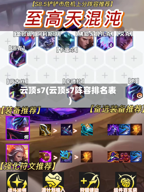 云顶s7(云顶s7阵容排名表)-第2张图片