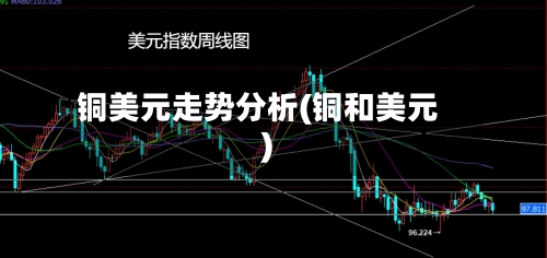 铜美元走势分析(铜和美元)