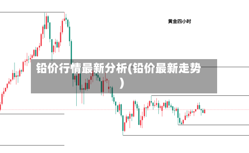 铅价行情最新分析(铅价最新走势)