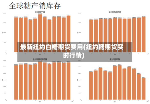 最新纽约白糖期货费用(纽约糖期货实时行情)-第2张图片