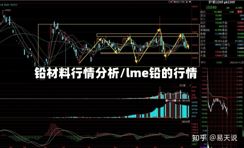 铅材料行情分析/lme铅的行情-第2张图片