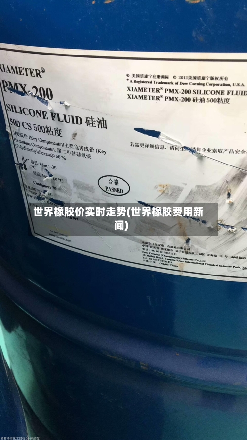 世界橡胶价实时走势(世界橡胶费用新闻)