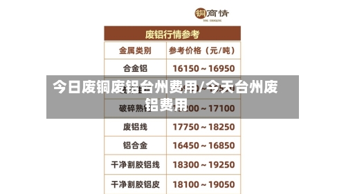 今日废铜废铝台州费用/今天台州废铝费用-第2张图片