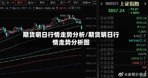 期货明日行情走势分析/期货明日行情走势分析图-第2张图片