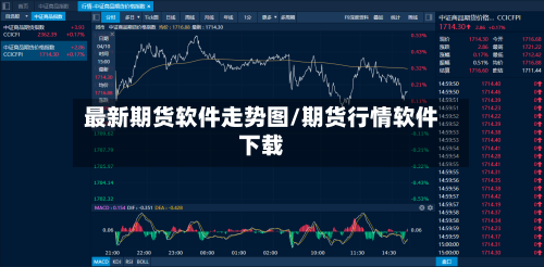 最新期货软件走势图/期货行情软件下载