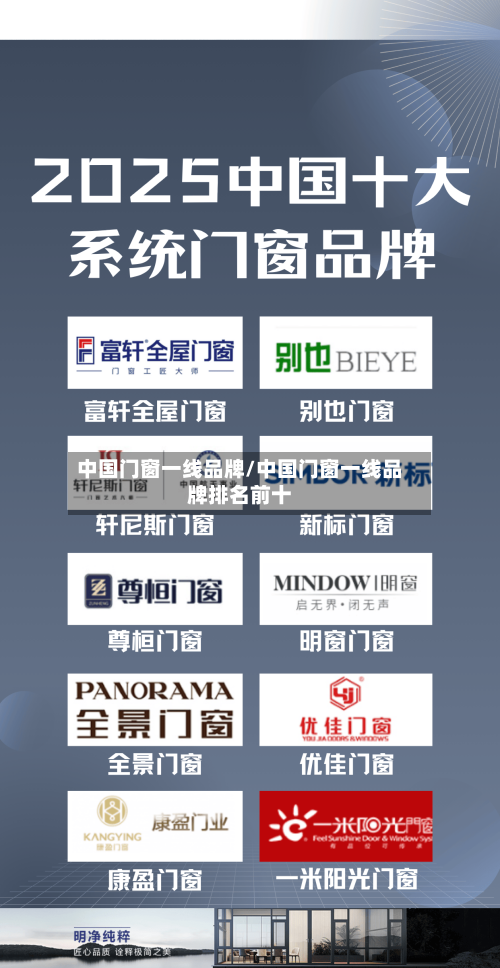 中国门窗一线品牌/中国门窗一线品牌排名前十