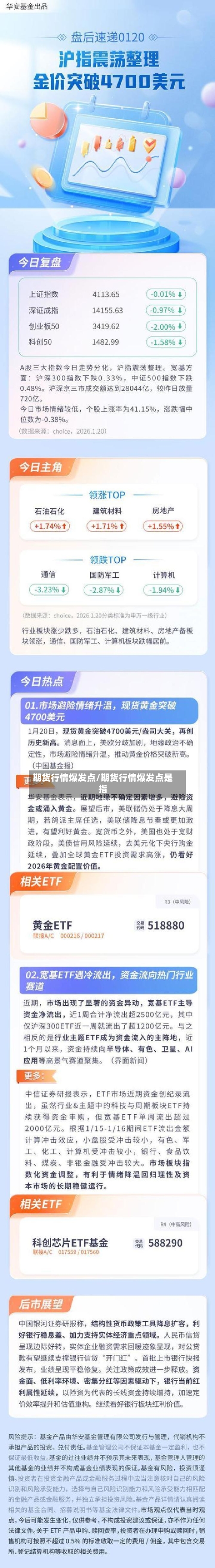 期货行情爆发点/期货行情爆发点是指-第2张图片