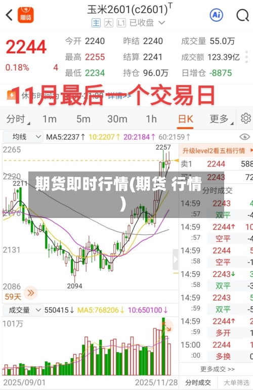 期货即时行情(期货 行情)