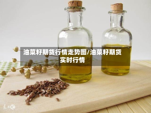 油菜籽期货行情走势图/油菜籽期货实时行情-第2张图片