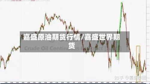 嘉盛原油期货行情/嘉盛世界期货-第2张图片
