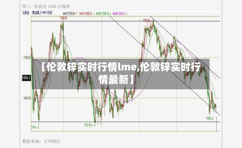 【伦敦锌实时行情lme,伦敦锌实时行情最新】
