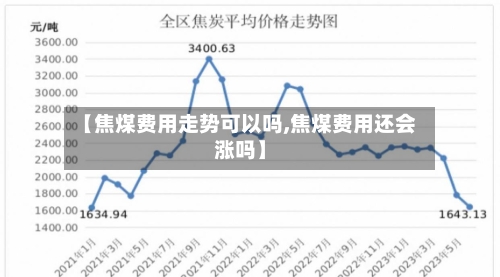 【焦煤费用走势可以吗,焦煤费用还会涨吗】