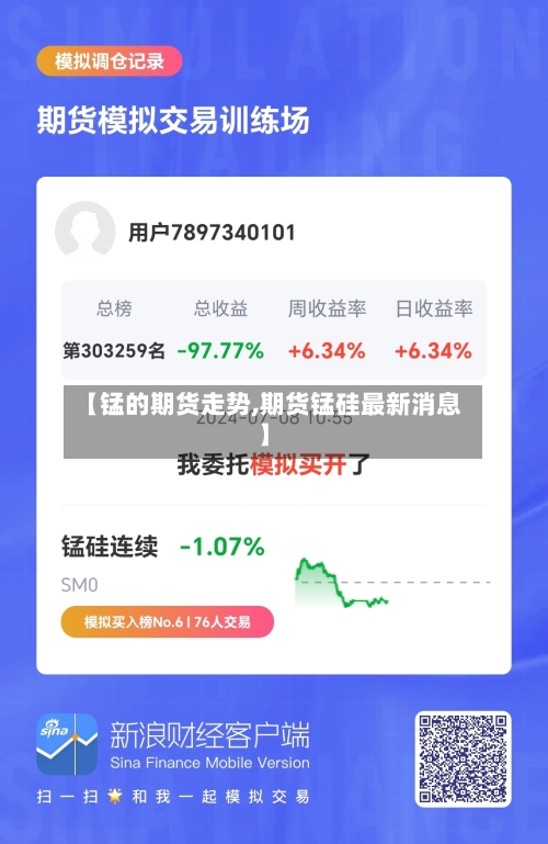 【锰的期货走势,期货锰硅最新消息】