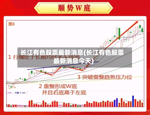长江有色股票最新消息(长江有色股票最新消息今天)