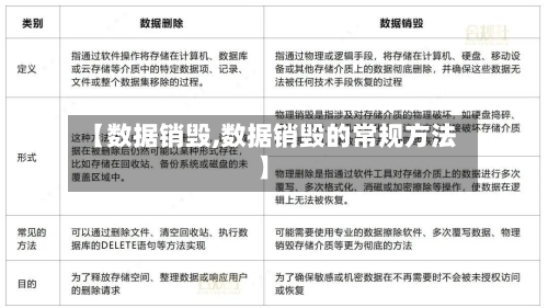 【数据销毁,数据销毁的常规方法】