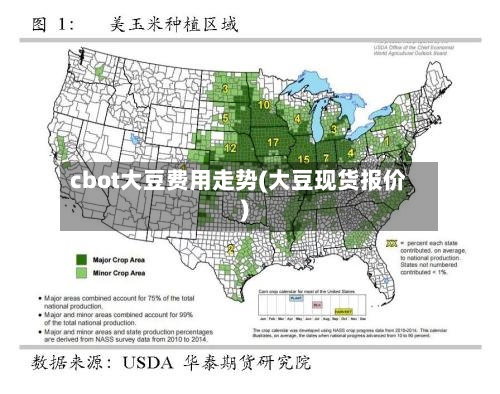 cbot大豆费用走势(大豆现货报价)-第3张图片
