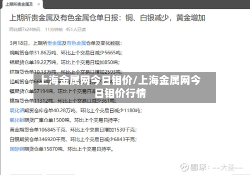 上海金属网今日钼价/上海金属网今日钼价行情