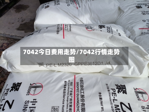 7042今日费用走势/7042行情走势图-第3张图片