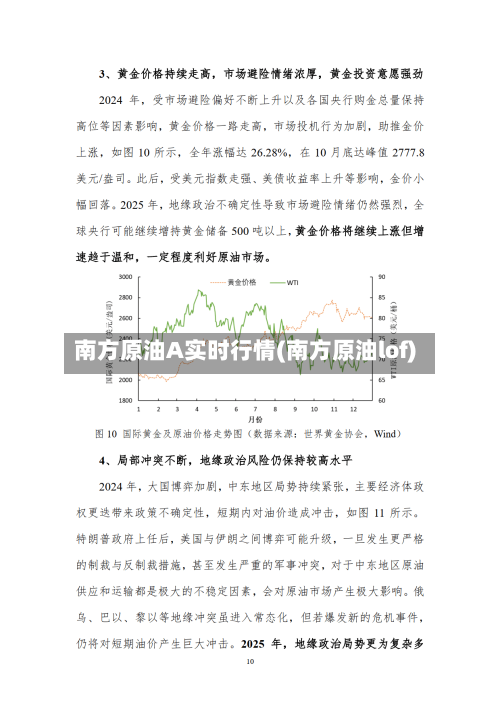 南方原油A实时行情(南方原油lof)-第3张图片