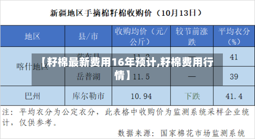 【籽棉最新费用16年预计,籽棉费用行情】