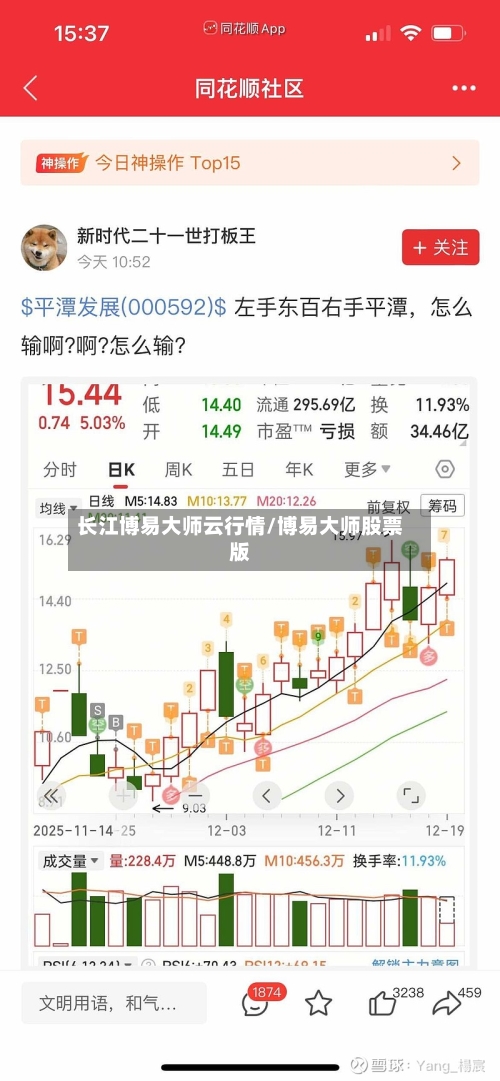 长江博易大师云行情/博易大师股票版