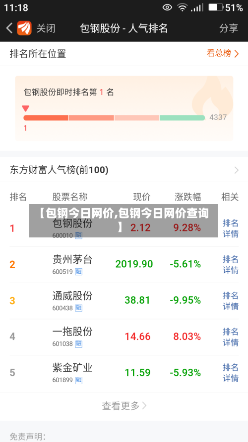 【包钢今日网价,包钢今日网价查询】