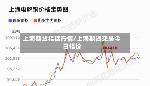 上海期货铝锭行情/上海期货交易今日铝价-第3张图片