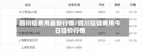四川铝费用最新行情/四川铝锭费用今日铝价行情-第3张图片