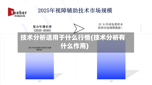 技术分析适用于什么行情(技术分析有什么作用)-第2张图片