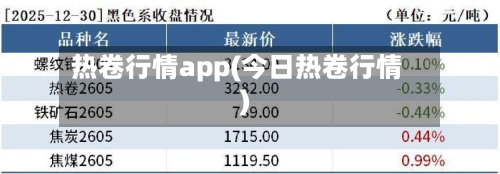 热卷行情app(今日热卷行情)