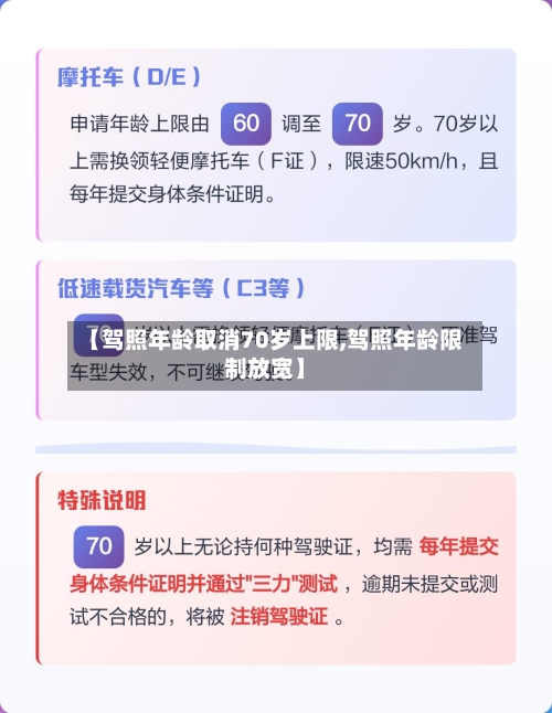 【驾照年龄取消70岁上限,驾照年龄限制放宽】-第2张图片