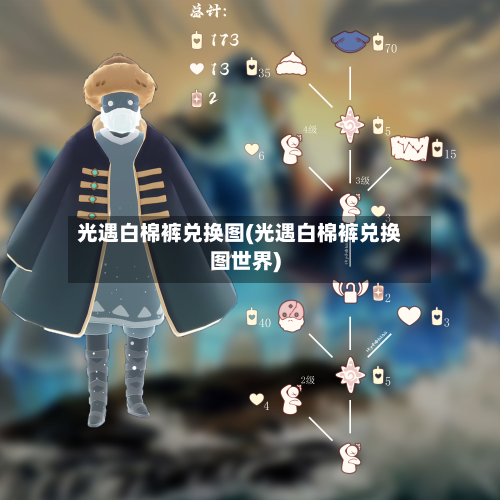 光遇白棉裤兑换图(光遇白棉裤兑换图世界)-第3张图片