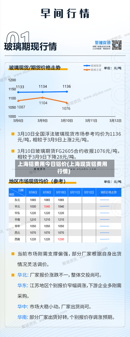 上海铝费用今日铝价(上海现货铝费用行情)-第2张图片