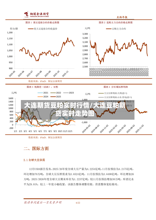 大连期货豆粕实时行情/大连豆粕期货实时走势图