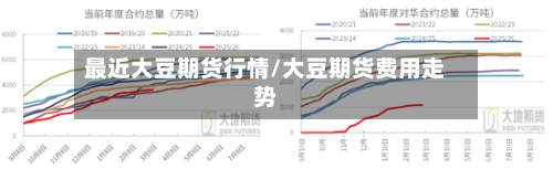 最近大豆期货行情/大豆期货费用走势