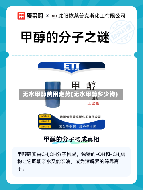 无水甲醇费用走势(无水甲醇多少钱)-第2张图片