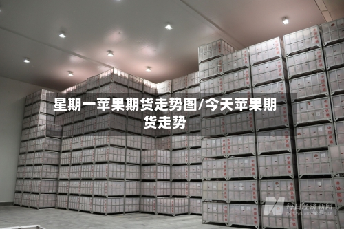 星期一苹果期货走势图/今天苹果期货走势-第2张图片