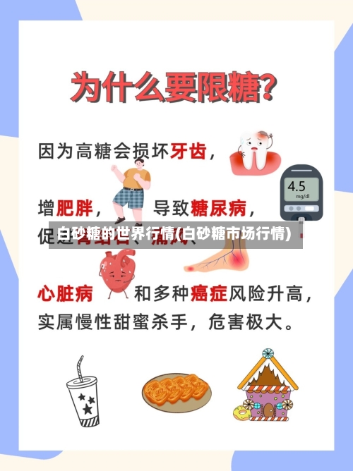 白砂糖的世界行情(白砂糖市场行情)