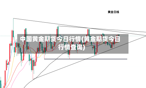中国黄金期货今日行情(黄金期货今日行情查询)