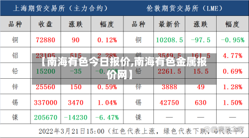 【南海有色今日报价,南海有色金属报价网】-第2张图片