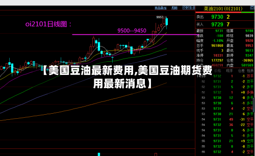 【美国豆油最新费用,美国豆油期货费用最新消息】-第2张图片