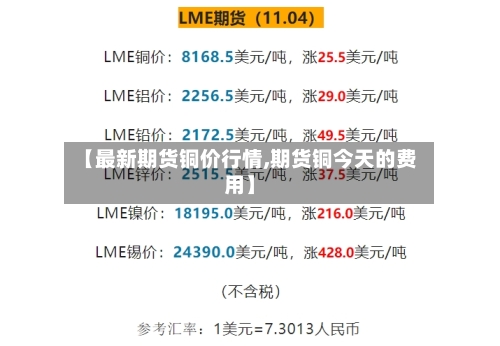 【最新期货铜价行情,期货铜今天的费用】