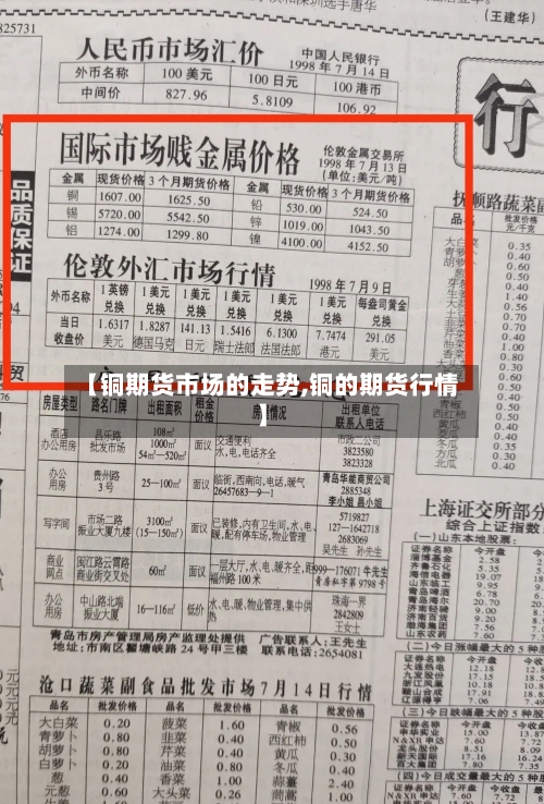 【铜期货市场的走势,铜的期货行情】