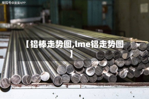 【铝棒走势图,lme铝走势图】
