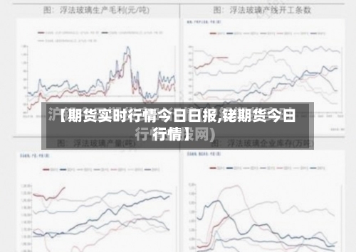 【期货实时行情今日日报,铑期货今日行情】
