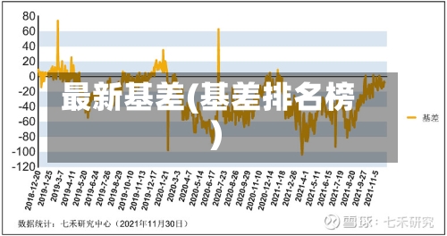 最新基差(基差排名榜)-第2张图片