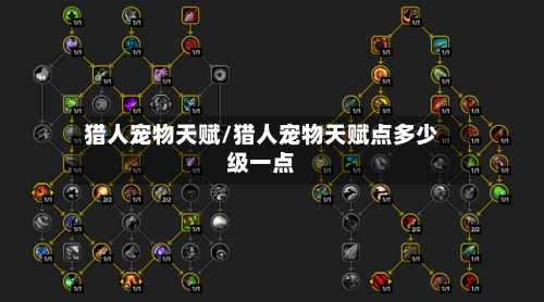 猎人宠物天赋/猎人宠物天赋点多少级一点