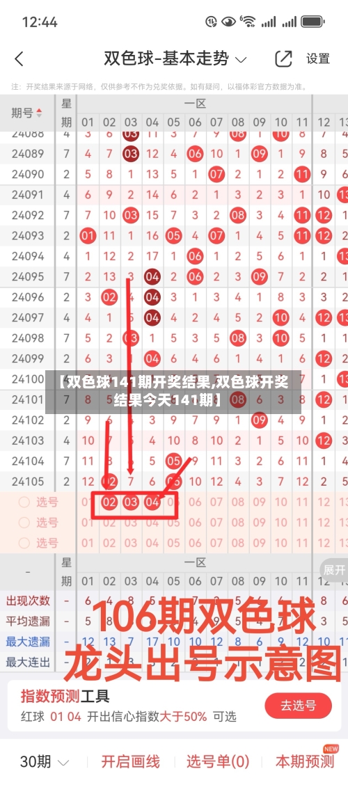【双色球141期开奖结果,双色球开奖结果今天141期】-第2张图片