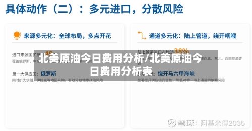 北美原油今日费用分析/北美原油今日费用分析表-第2张图片