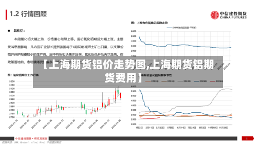 【上海期货铝价走势图,上海期货铝期货费用】-第2张图片